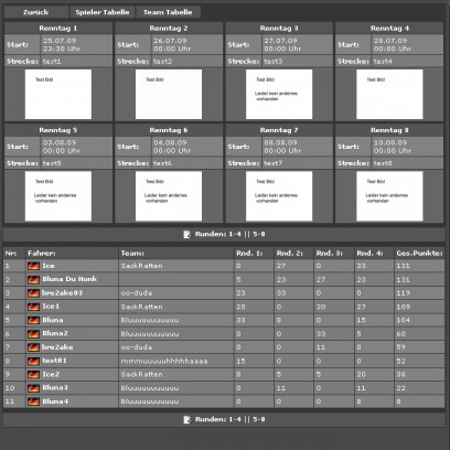 Renn-Saison-Addon